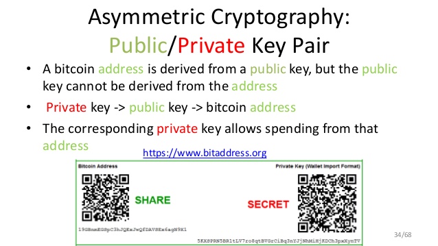 Generate public address from private key bitcoin